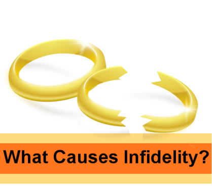 What Causes Infidelity?
